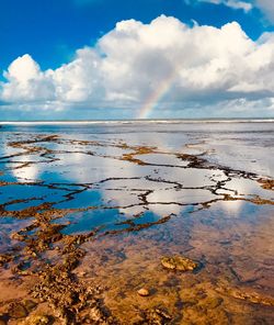 Scenic view of sea against cloudy sky