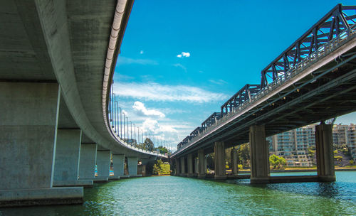 Bridge over river against sky in city