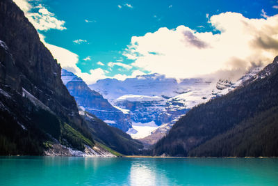 Panoramic view of lake and mountains against sky