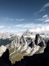 Panoramic view of landscape and mountains against sky