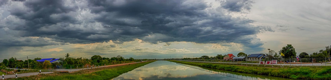 Panoramic view of landscape against sky
