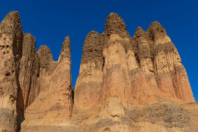 Low angle view of rock formations against blue sky