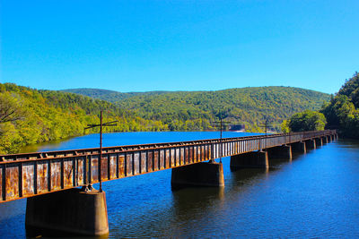 Bridge over river against clear blue sky