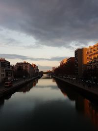 Reflection of buildings in water