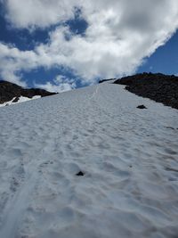 Scenic view of snow covered land against sky