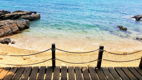 High angle view of beach against sky