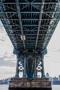 Low angle view of built structure