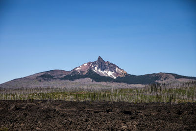 Scenic view of snowcapped mountains against clear blue sky