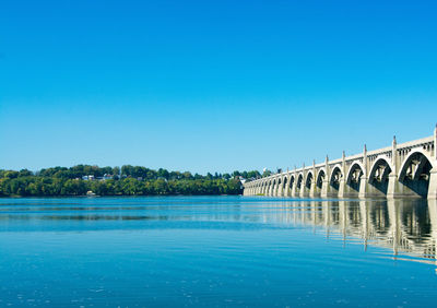 The beautiful blue sky matching the amazingly blue waters of the susquehanna river.