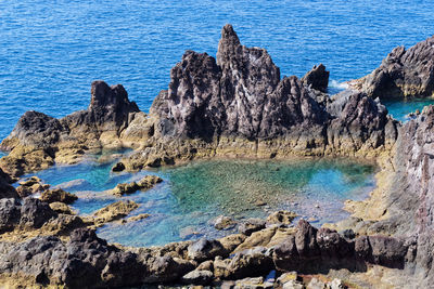 Panoramic view of rocks on sea shore