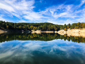 Scenic view of lake against sky