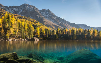 Scenic view of lake and mountains against sky