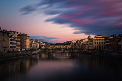 Bridge over river by buildings against sky during sunset