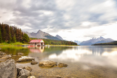 Scenic view of lake against sky