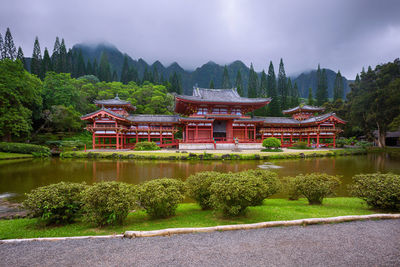 View of temple by building against sky