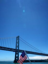 Suspension bridge against clear blue sky