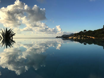 Reflection of sky on lake