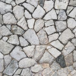 Full frame shot of cracked wall