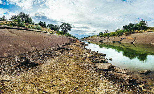 Scenic view of river against sky