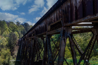 Low angle view of built structure against sky