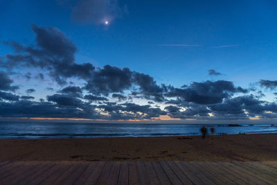 Scenic view of sea against sky at sunset