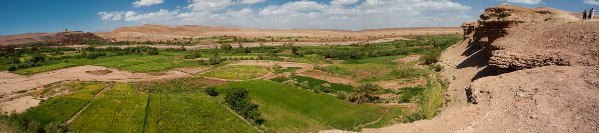 Scenic view of field against cloudy sky