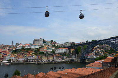 Bridge over river amidst buildings in city against sky