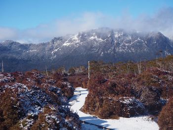 Scenic view of snowcapped mountains against sky