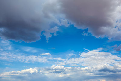 Low angle view of clouds in sky