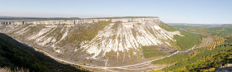 Aerial view of landscape against clear sky
