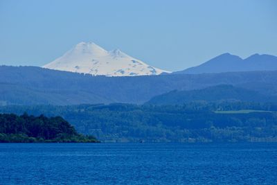 Scenic view of mountains against clear blue sky