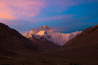 Panoramic view of snowcapped mountains against sky