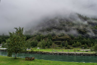 View of lake by trees against sky