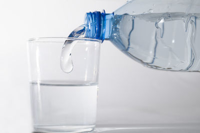 Close-up of water against white background