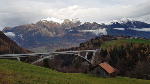 Scenic view of snowcapped mountains against sky