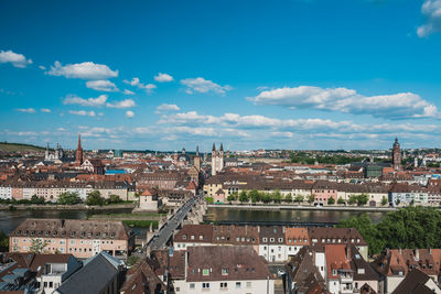 High angle view of townscape against sky