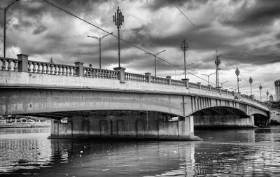 Bridge over river against sky