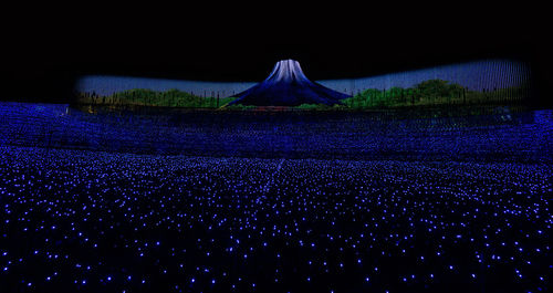 View of illuminated field against sky at night