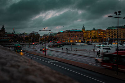 View of railroad tracks in city at sunset