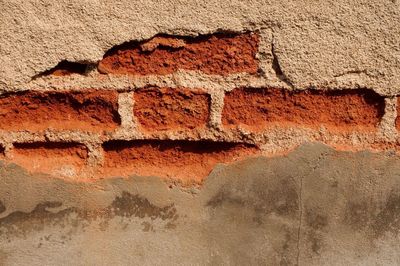 Close-up of weathered wall