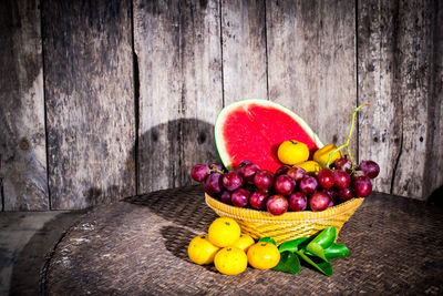 Close-up of apples in basket on table