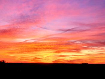 Scenic view of dramatic sky during sunset