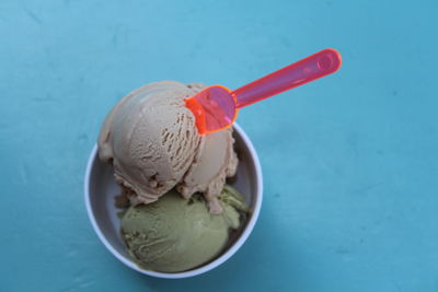 Close-up of ice cream cone against blue sky