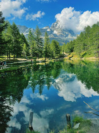Scenic view of lake against sky