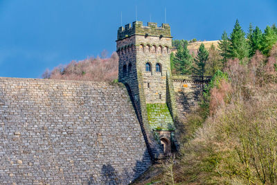 Low angle view of building against blue sky