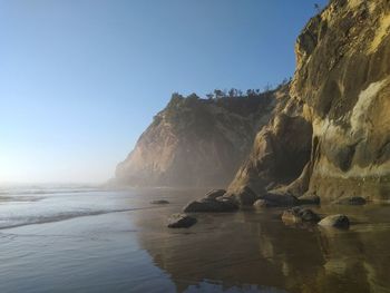 Scenic view of sea against clear sky