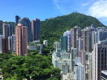 Skyscrapers in city