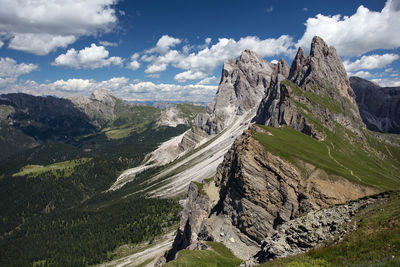 Panoramic view of landscape and mountains against sky