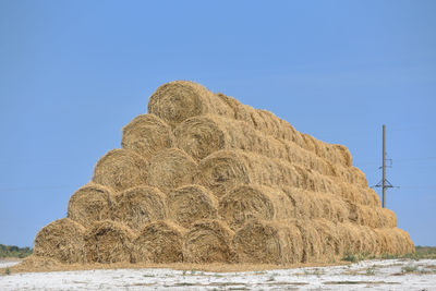 Low angle view of hay bales on land against clear blue sky