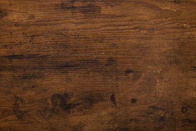 Full frame shot of wood